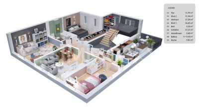 Top Kapitalanlage 4 Raum Wohnung in grüner Lage