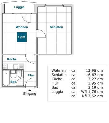 2-Zimmer-Wohnung