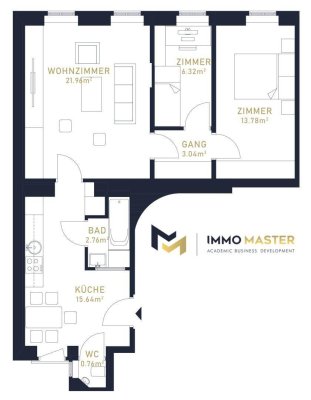 Perfekt aufgeteilte 3-Zimmer-Wohnung im stilvollen Altbau mit Lift Nähe AKH