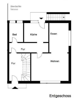 Neugründung einer 3-er WG im Münsterland