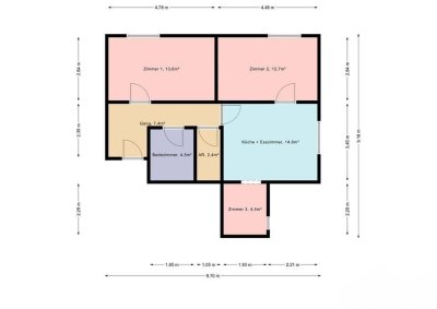 Provisionsfreie grenz- und zentrumsnahe 3-Zimmer-Wohnung in Feldkirch mit Garage