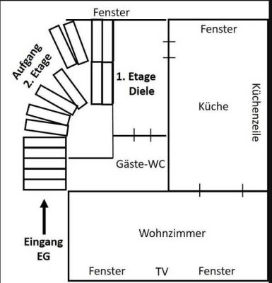Schöne Maisonette im Zentrum von Viersen mit EBK