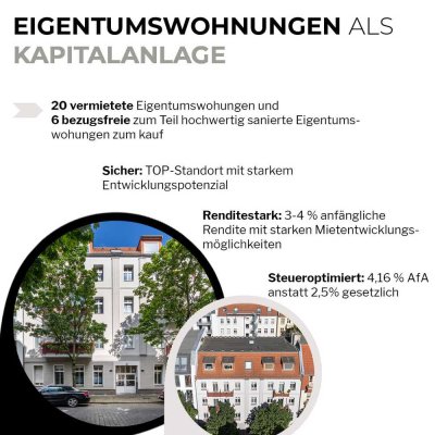 nahe HTW - 3,8% IST-Rendite & 4,16% AfA - vermietete 3 Zimmer Dachgeschosswohnung