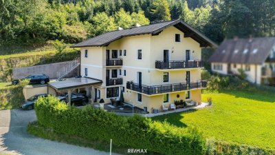 Exklusives Wohnen in idyllischer Schlosslage – Apartmenthaus mit fünf stilvollen Einheiten