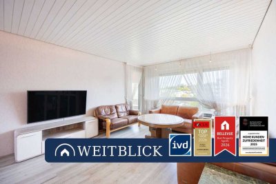 WEITBLICK: Stadtblick erleben!