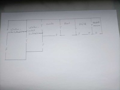 Gepflegte 2-Zimmer Wohnung in Herzogenrath