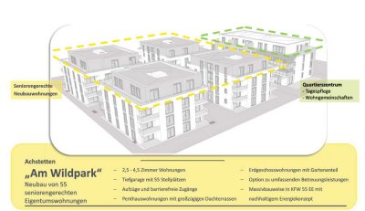 Betreutes Wohnen EG Wohnung mit privat Garten