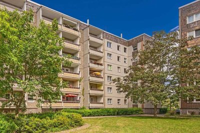 Ideal für den Start!