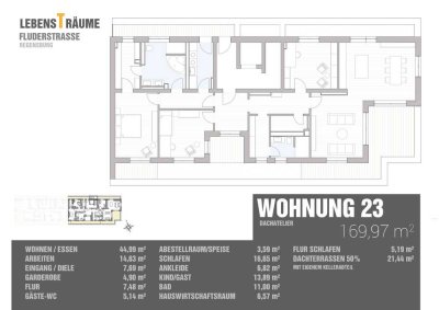 Repräsentative Penthousewohnung mit Dachterrasse