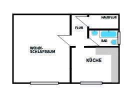 1,5-Zimmer Wohnung in Oberhausen Osterfeld-Heide