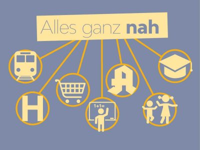 Tolle Altbauwohnung am Stadtpark in Meiningen