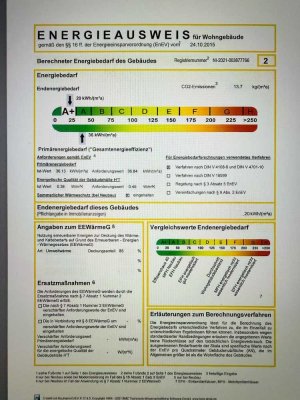 Moderne Kapitalanlage in begehrter Nordstadt, Geräumige 1,5 Zi-EG-WG