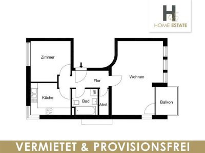 Heute schon an morgen denken - Eigenbedarfsfrist nur ca. 3 Jahre