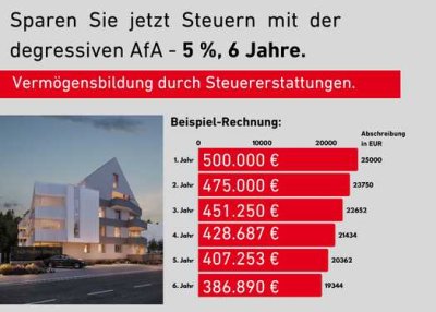 2-Zimmer-EG-Wohnung mit sonniger Terrasse