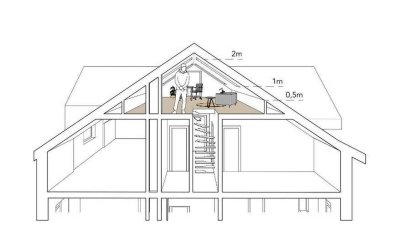 Helle 4 Zimmerwohnung, mit Aussicht: Raum für Entfaltung und zentrumsnahes Wohnen in der Oststadt